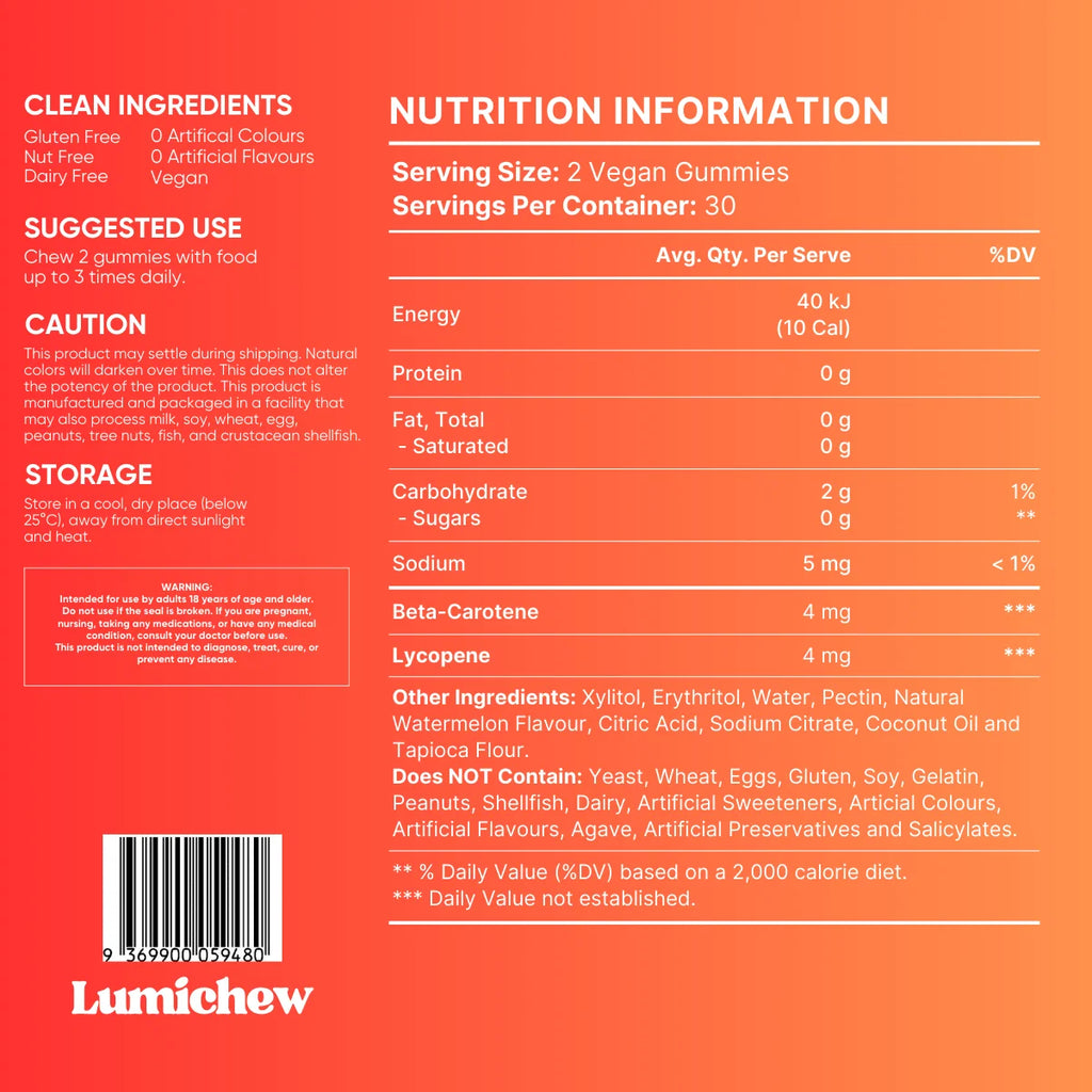 Lumichew Radiance+ Gummies