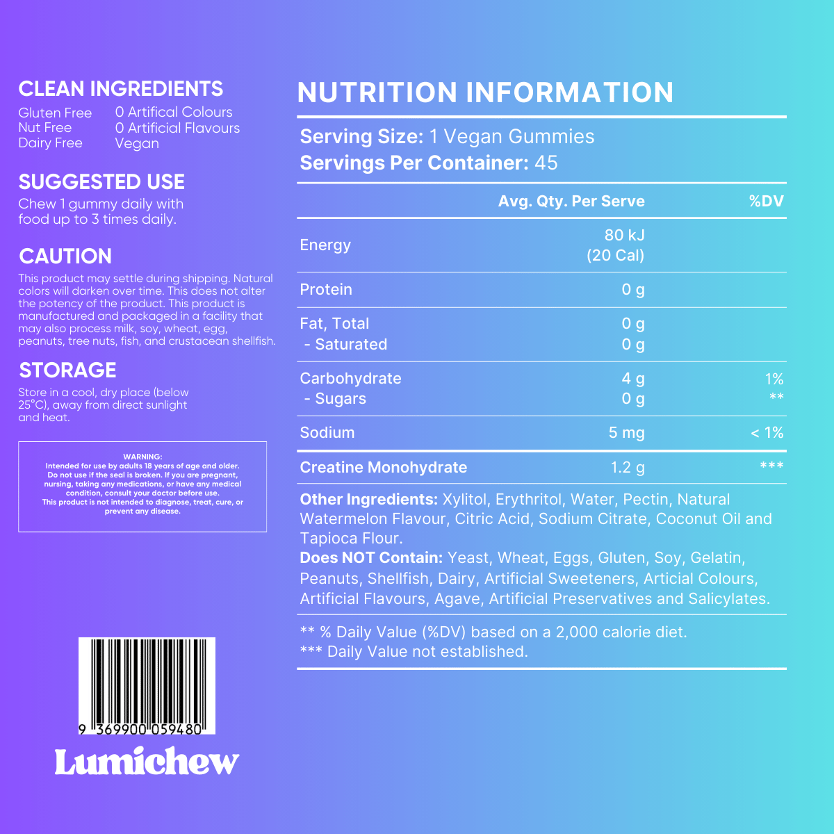 Creatine Gummies