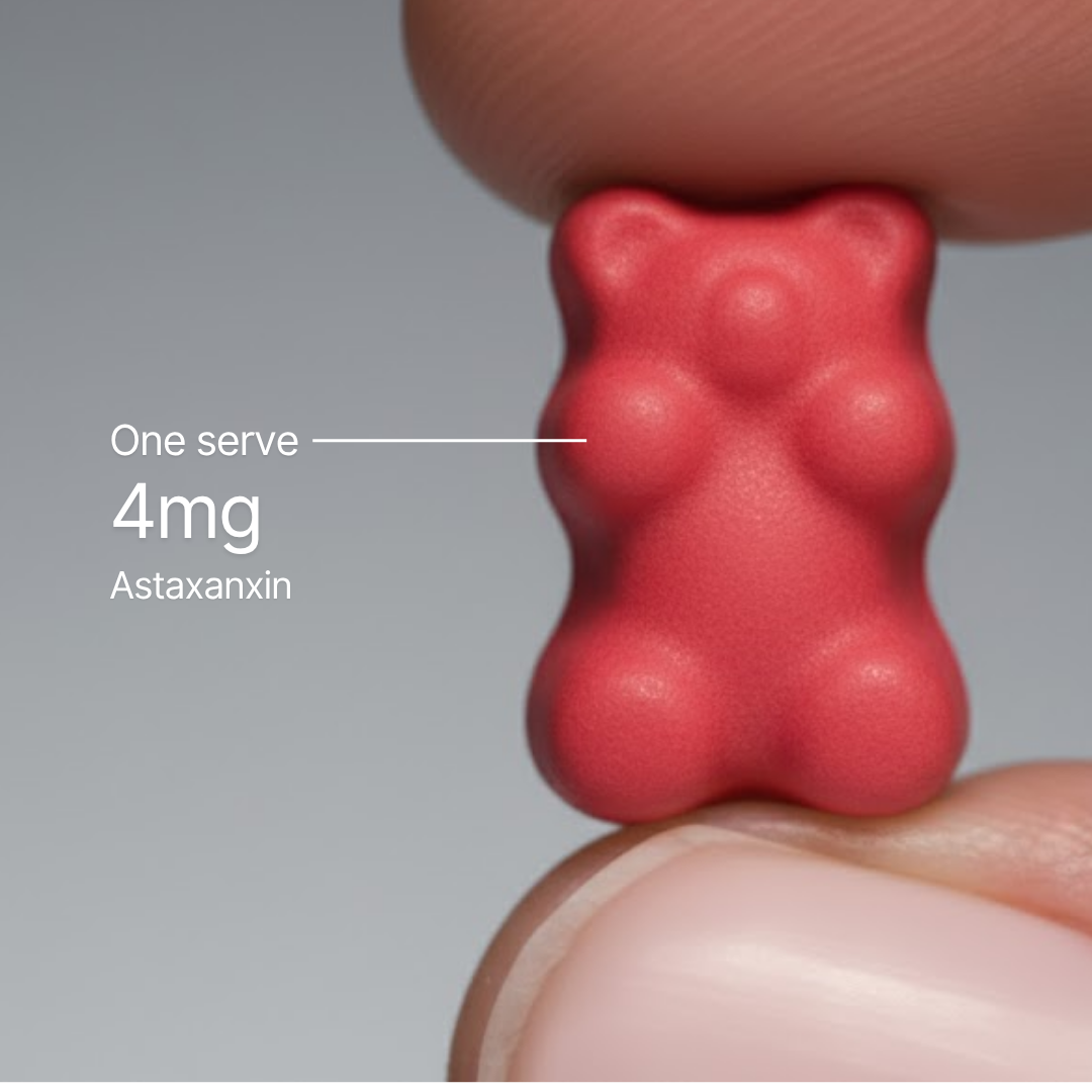 Tanning Gummies: Starter Kit