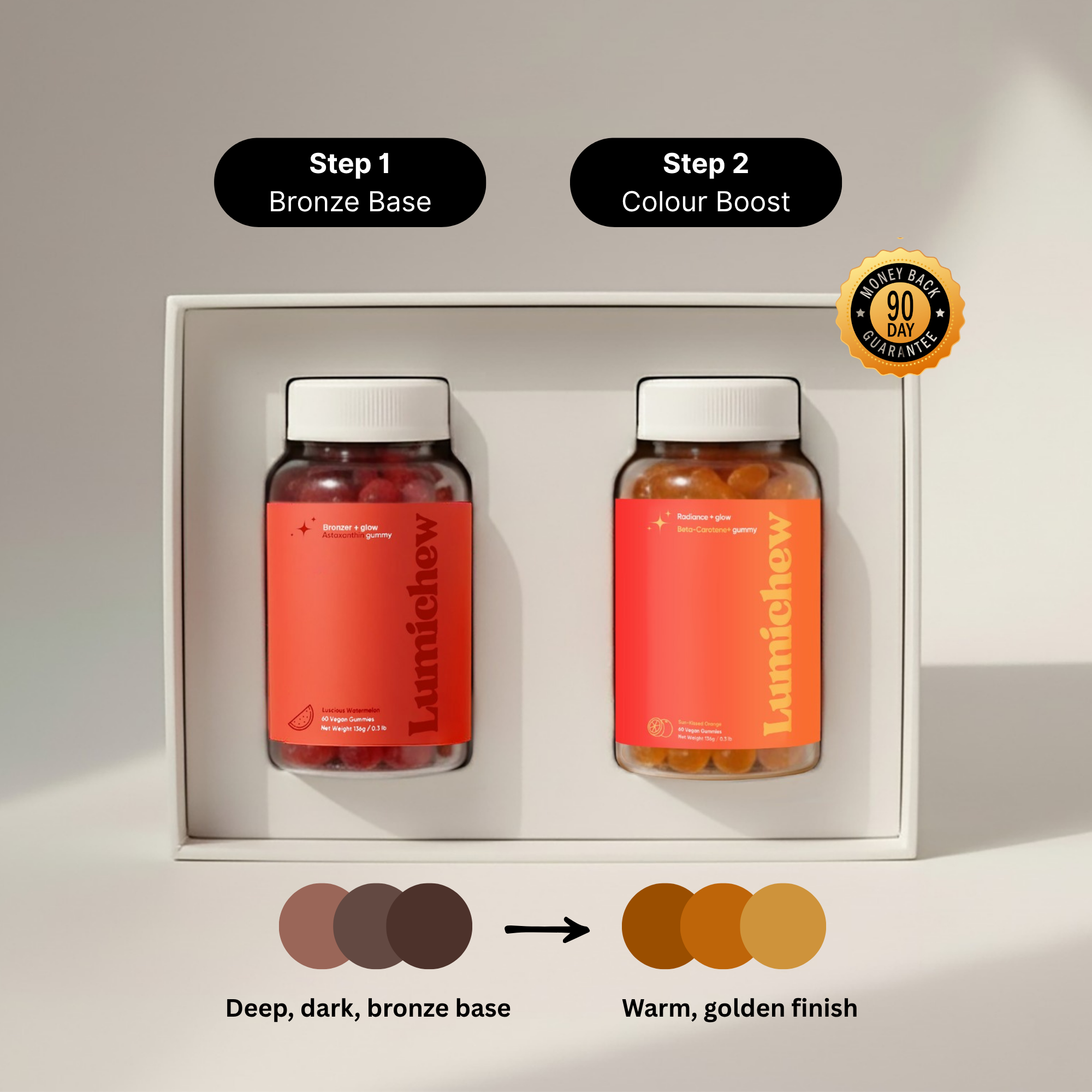 Dual-Action Tanning Gummies Set