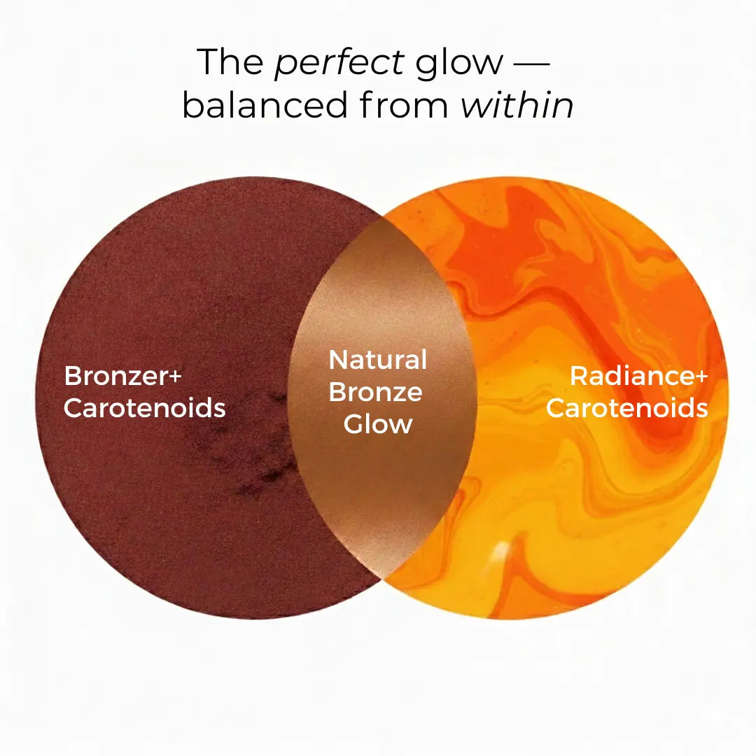 Daily Gummies Bronze Morsures - Gummies Bronzage Mangue - 60 Pièces - 125g